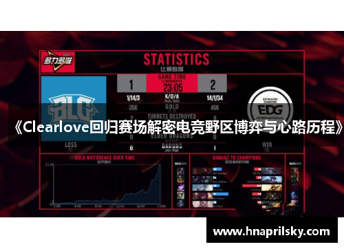 《Clearlove回归赛场解密电竞野区博弈与心路历程》
