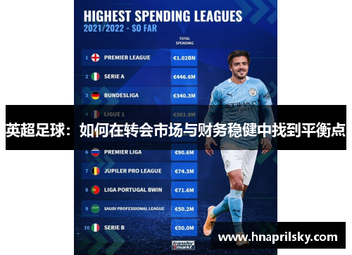 英超足球：如何在转会市场与财务稳健中找到平衡点